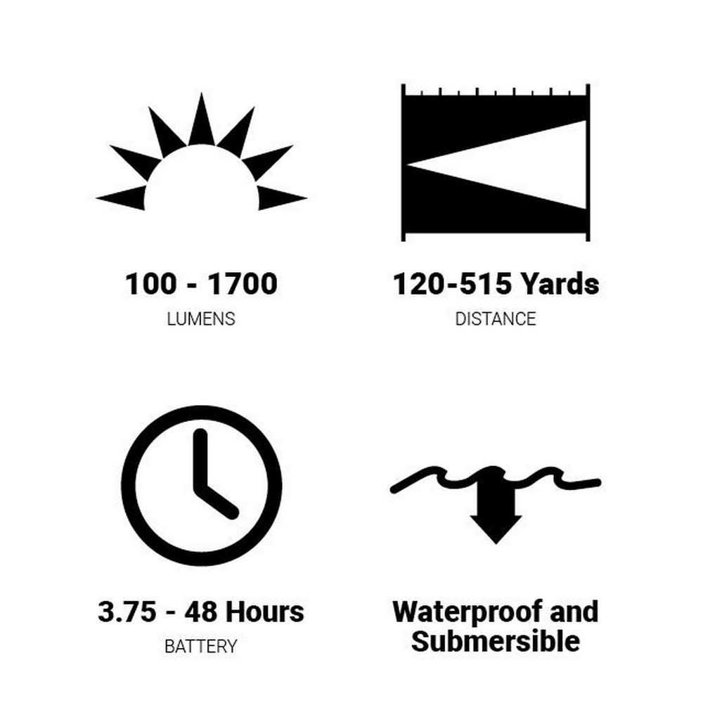 Browning High Noon Power Pro Spotlight - Image 3