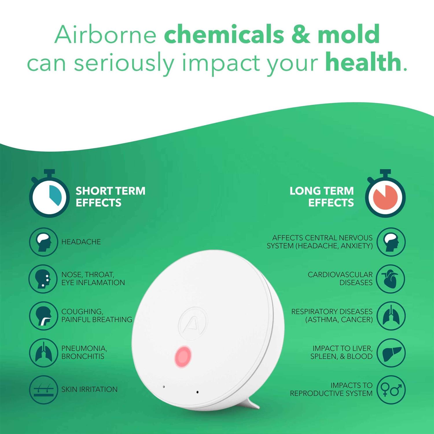 Airthings Wave Mini Indoor Air Quality - Image 5