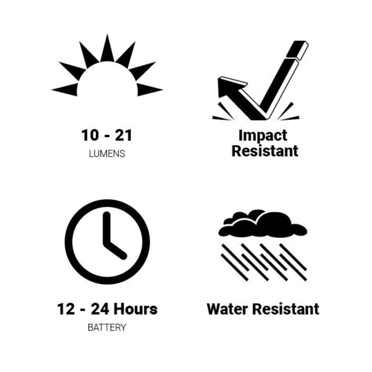 Browning Night Seeker 2 Cap Light - Image 3