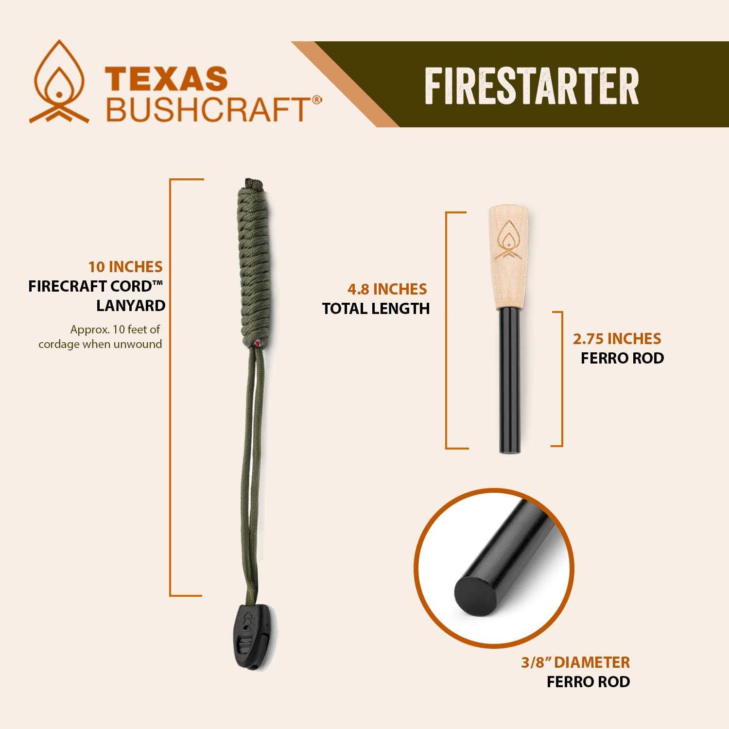 Texas Bushcraft Fire Starter 3/8 Thick Ferro Rod with Striker and Paracord Wrist Lanyard – Waterproof Flint Fire Steel Survival Lighter - Image 4