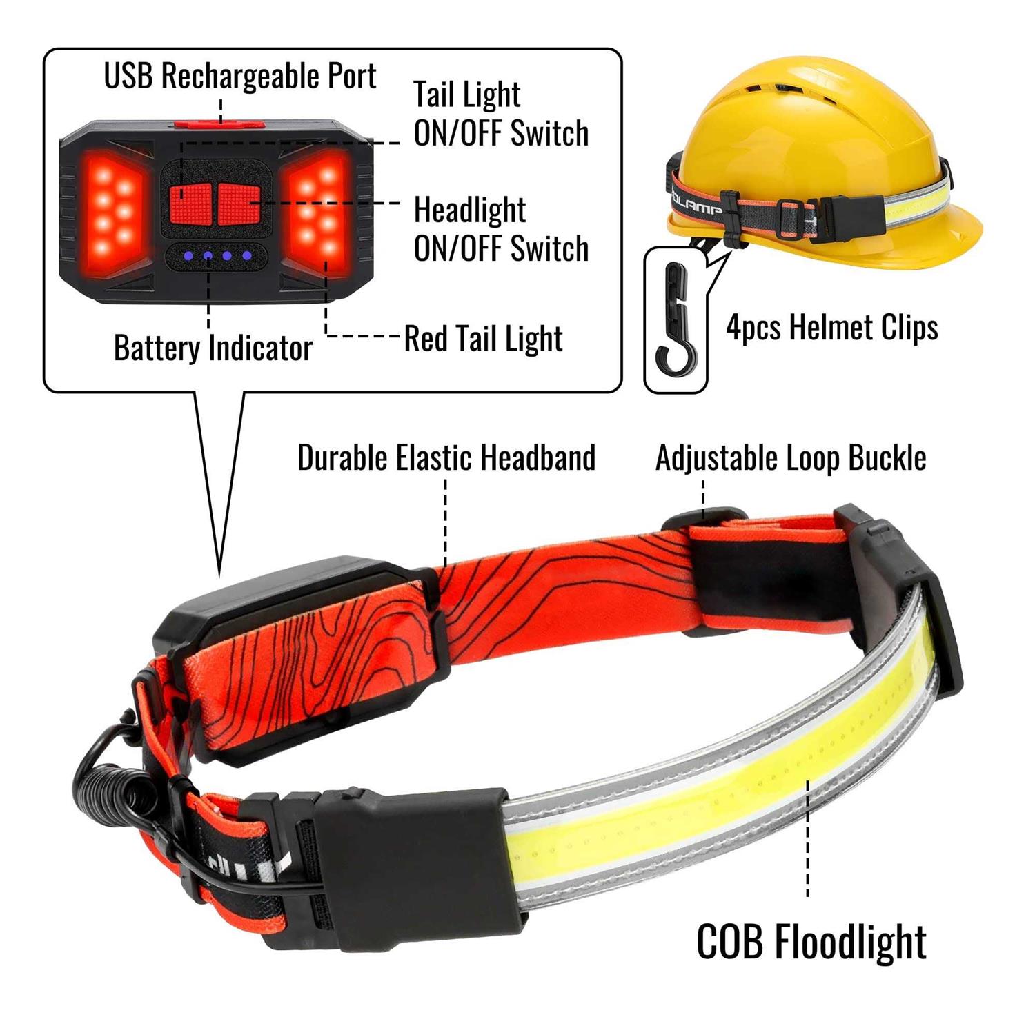 Adelante Led Headlamp Flashlight 1000lm 230°Wide-Beam Usb Rechargeable Head Light With Taillight & 8 Clips Waterproof Headlight - Image 3
