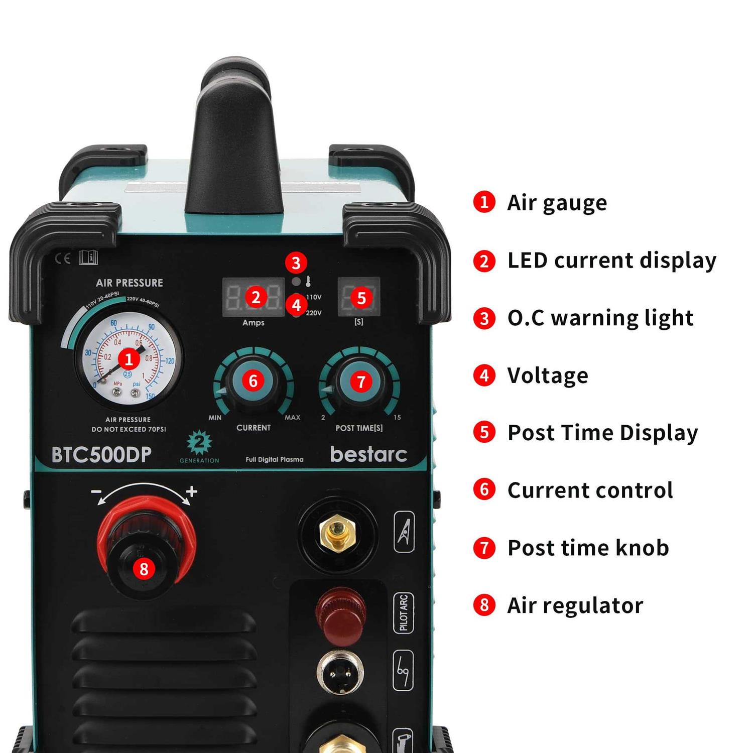 bestarc Plasma Cutter Btc500dp 50Amps Dual Voltage 110/220v Plasma Cutting Machine - Image 5