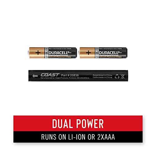 Coast HP3R - Image 5