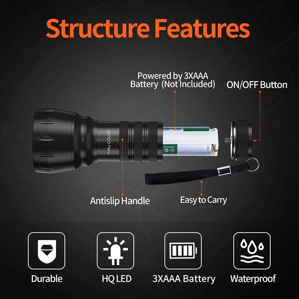 Black Light Uv Flashlight Small Uv Blacklight with 21 Leds 395nm Compact Hand - Image 3