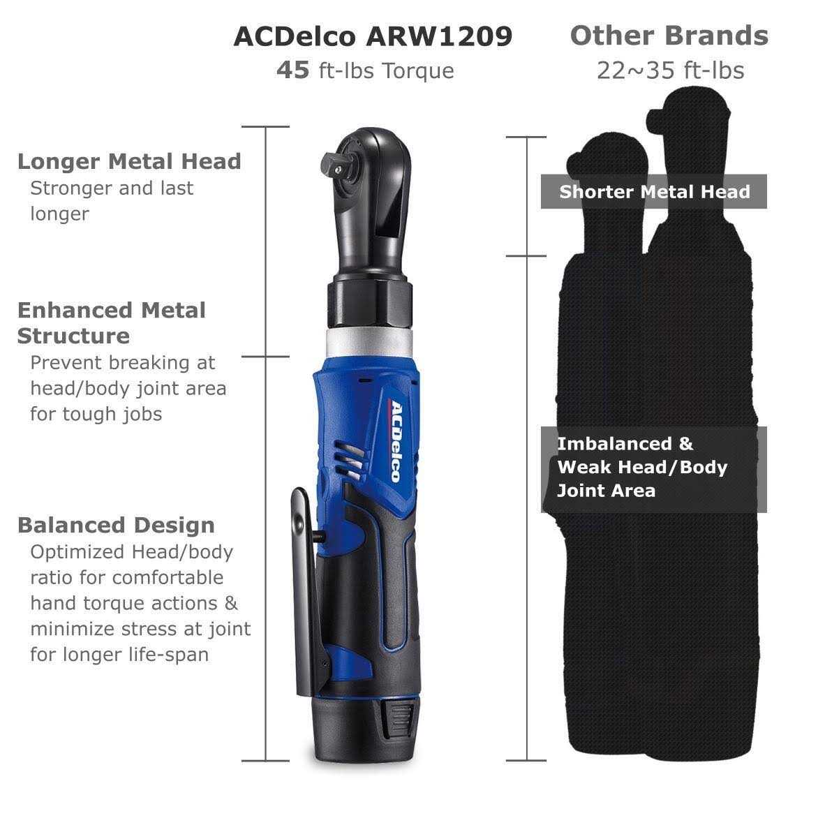 ACDelco ARW1209P G12 Series 12V Li-ion Cordless 3/8 45 ft-lbs. Ratchet Wrench Tool Kit - Image 4