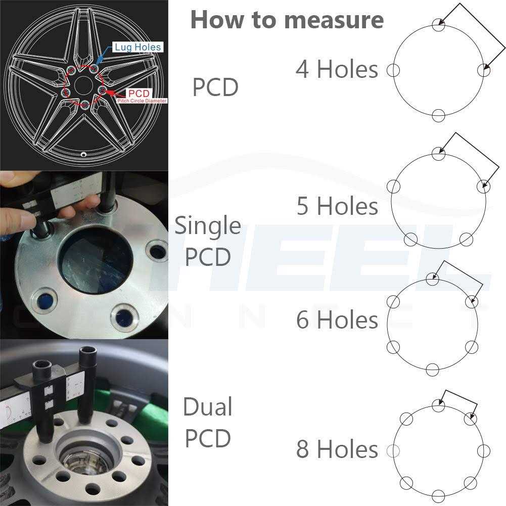 Wheel Connect PCD Gaugewheel/Rim Bolt Pattern Measuring Tool PCD Ruler Sliding Caliper for 4 5 6 8 Holes - Image 2
