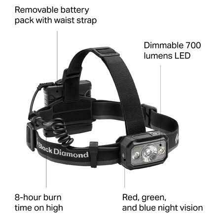 Black Diamond Icon 700 Headlamp - Image 4