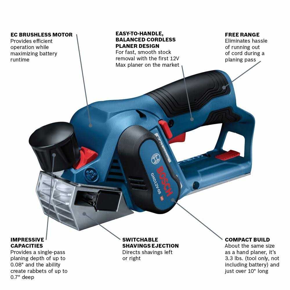 Bosch 12V Max EC Brushless Planer GHO12V-08N - Image 3