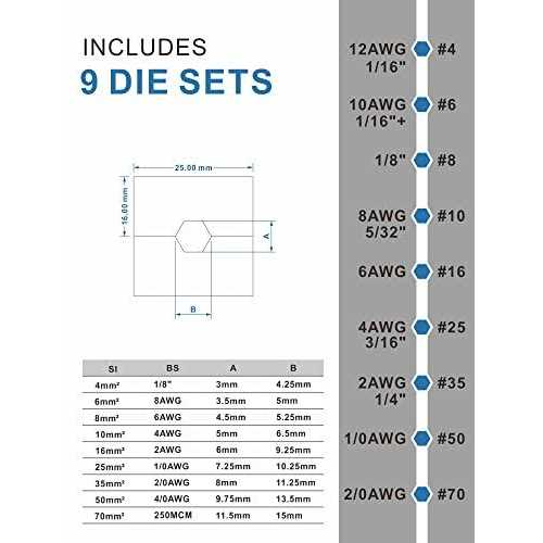 Amzcnc Hydraulic Crimping Tool and Cable Cutter Hydraulic Cable Lug Crimper 8 Us Ton 12 Awg to 00 Electrical Terminal Cable Wire Tool Kit - Image 3