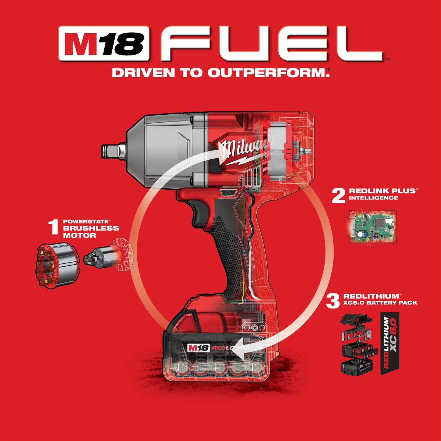 2767-22GR Milwaukee M18 FUEL High Torque Impact Wrench w/Grease Gun Kit - Image 3