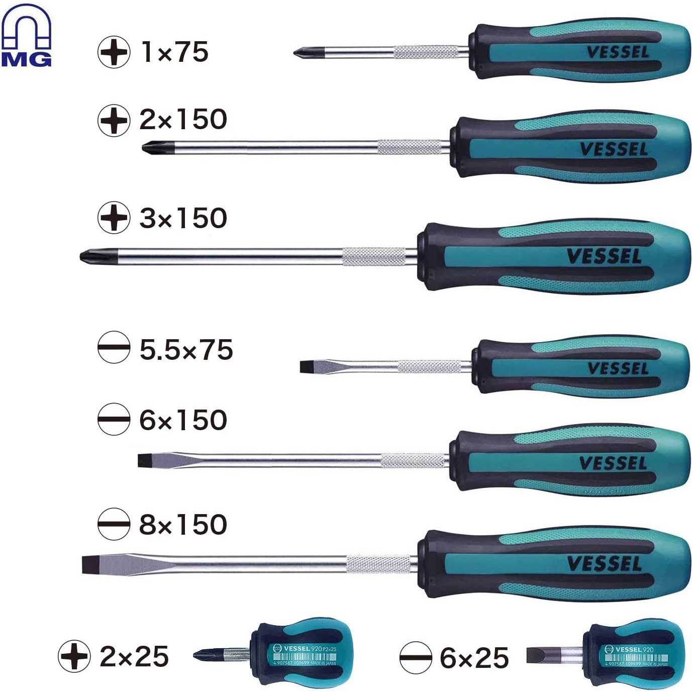 Vessel 9008EVA 8 Pc Megadora JAWSFIT Screwdriver Set - Image 3