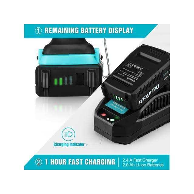 DuraTech 20V Cordless Impact Driver Kit, 1/4-Inch Power Impact Driver with 20-Piece Durable Bits, 1500In-lbs, 2600RPM, LED Light, 2.0Ah Battery and Fa - Image 4