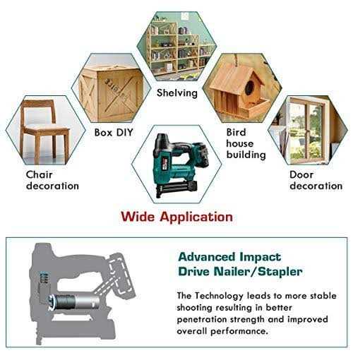 Cordless Brad Nailer, NEU MASTER NTC0023-18 Rechargeable Nail Gun/Staple Gun for Upholstery, Carpentry and Woodworking Projects - Image 3