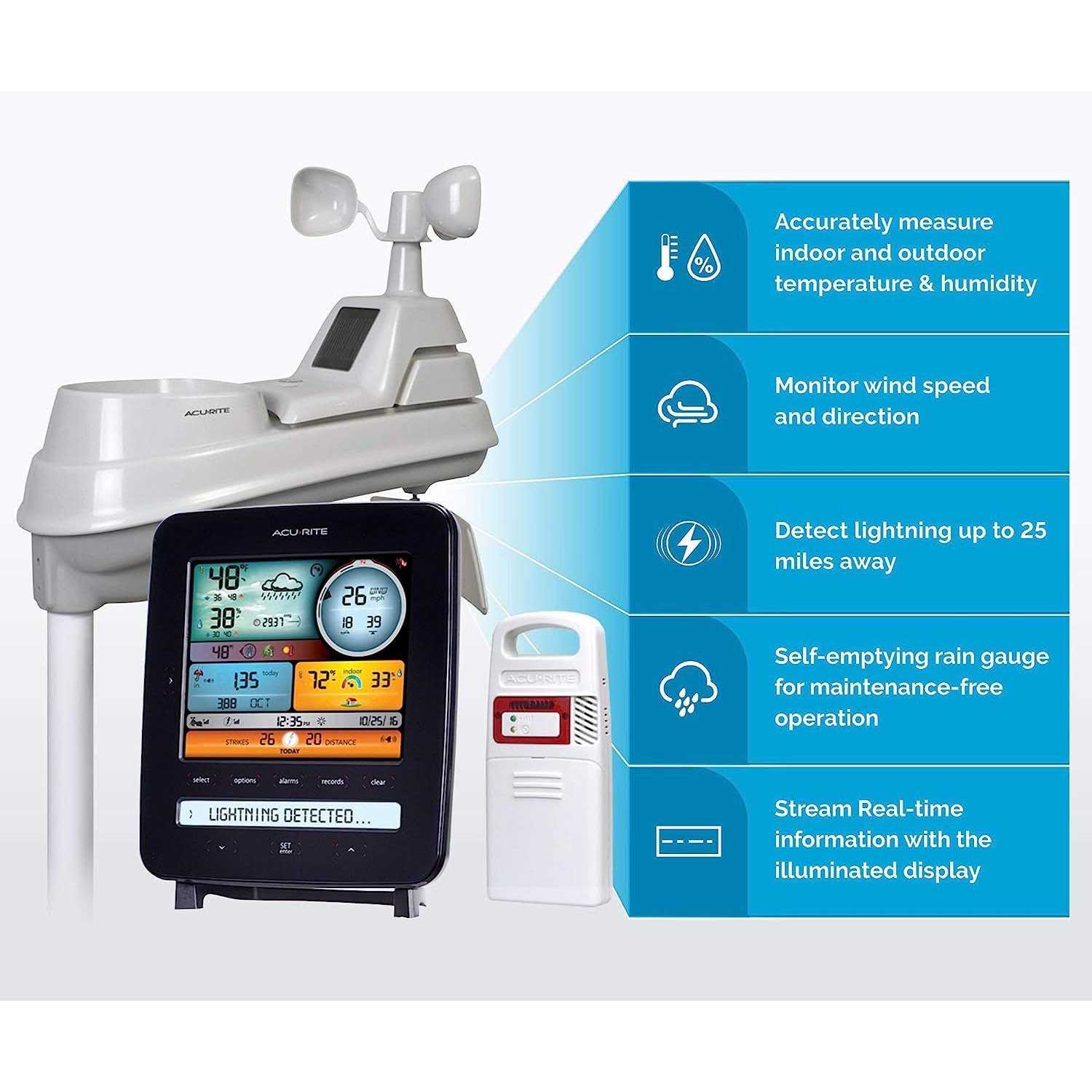 AcuRite 5-in-1 Weather Station with Lightning Detection - Image 5