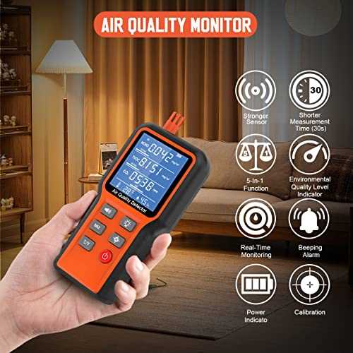 OUFKAR Air Quality Monitor Indoor 5-in-1 Air Quality Tester, Air Quality Meter Test Kit for Home House CO2, TVOC, HCHO, Humidity, Temperature Monitor - Image 2
