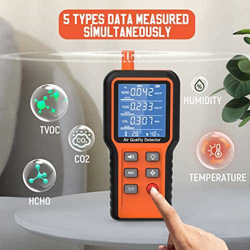 OUFKAR Air Quality Monitor Indoor 5-in-1 Air Quality Tester, Air Quality Meter Test Kit for Home House CO2, TVOC, HCHO, Humidity, Temperature Monitor - Image 3
