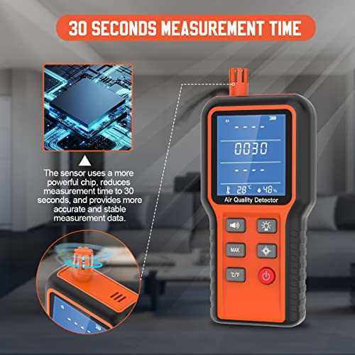 OUFKAR Air Quality Monitor Indoor 5-in-1 Air Quality Tester, Air Quality Meter Test Kit for Home House CO2, TVOC, HCHO, Humidity, Temperature Monitor - Image 4