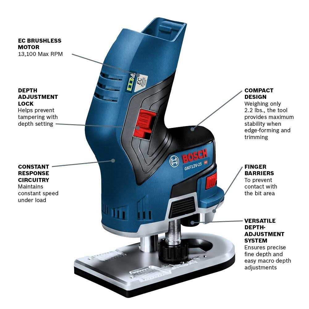 Bosch 12V Max EC Brushless Palm Edge Router GKF12V-25N - Image 5