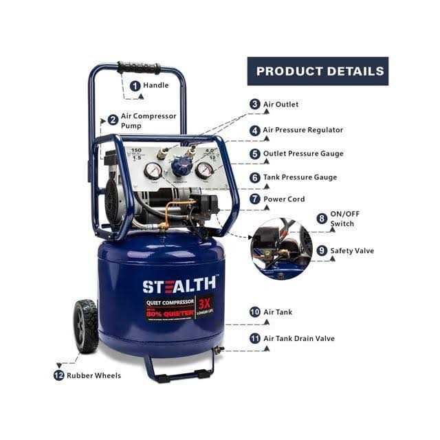 Stealth 12 Gallon Vertical Quiet Air Compressor - Image 5