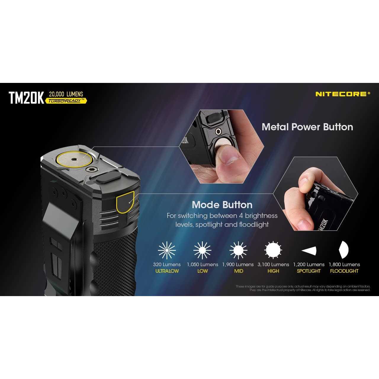 Nitecore TM20K 20,000 Lumen Rechargeable Flashlight - Image 4