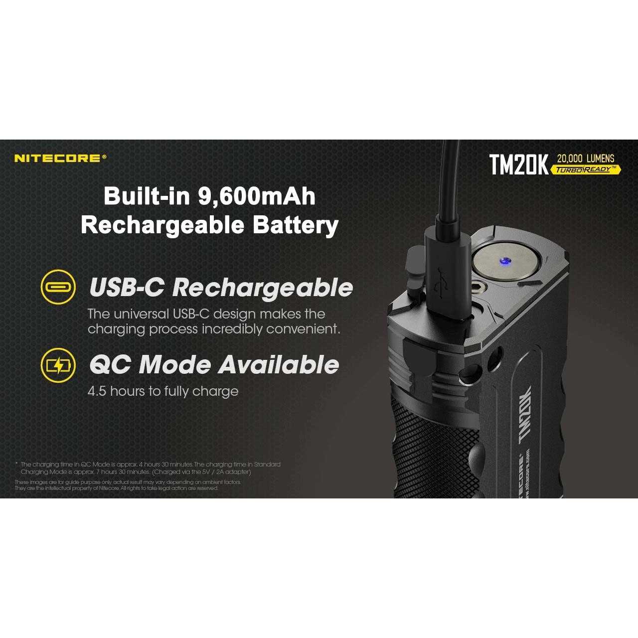 Nitecore TM20K 20,000 Lumen Rechargeable Flashlight - Image 5