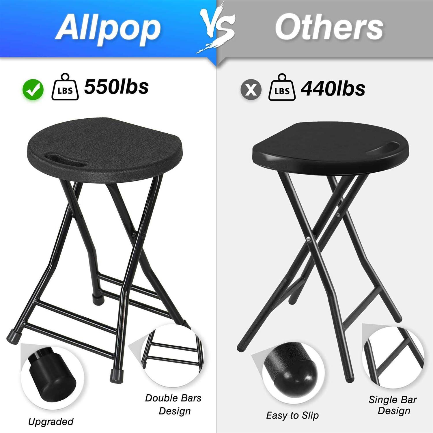 Allpop 2 Pack Folding Stool 18 Inch Foldable Stool Chair Set of 2 - Image 4