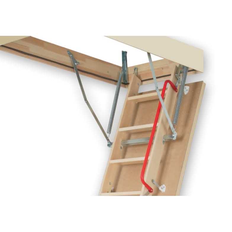 Fakro 66802 LWP Insulated Attic Ladder - Image 4