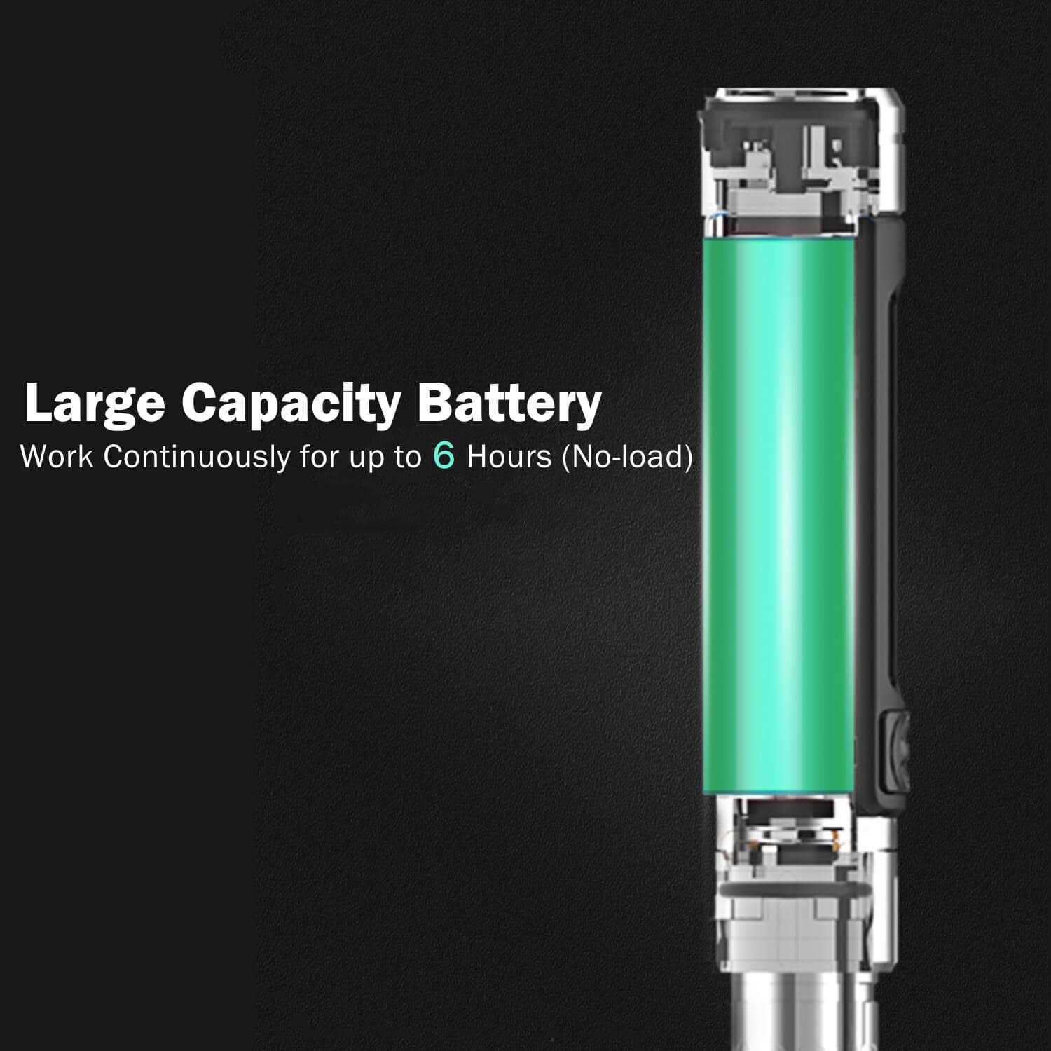 MINIWARE ES15 Smart Motion Mini Electric Screwdriver - Image 3