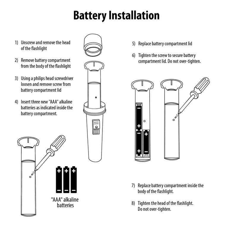 Bluey Triple Lense Flashlight Projector - Image 5