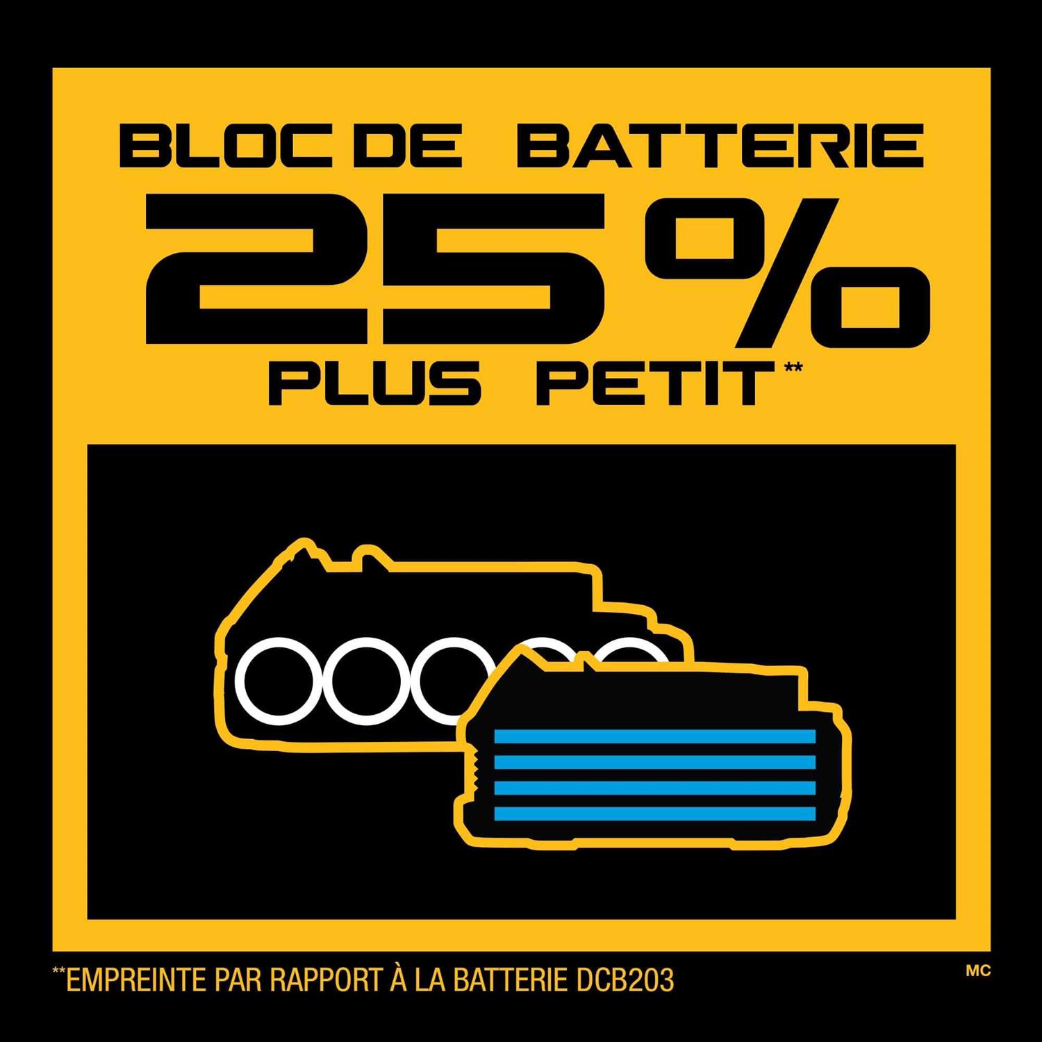 DEWALT POWERSTACK 20V MAX Compact Battery Charger Starter Kit DCBP034C - Image 4