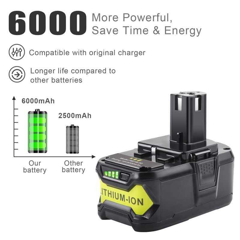 Fancy Buying 18V 6000mAh 18V RB18L50 Replacement Battery for P102 Ryobi Lithium Ion P103 - Image 3