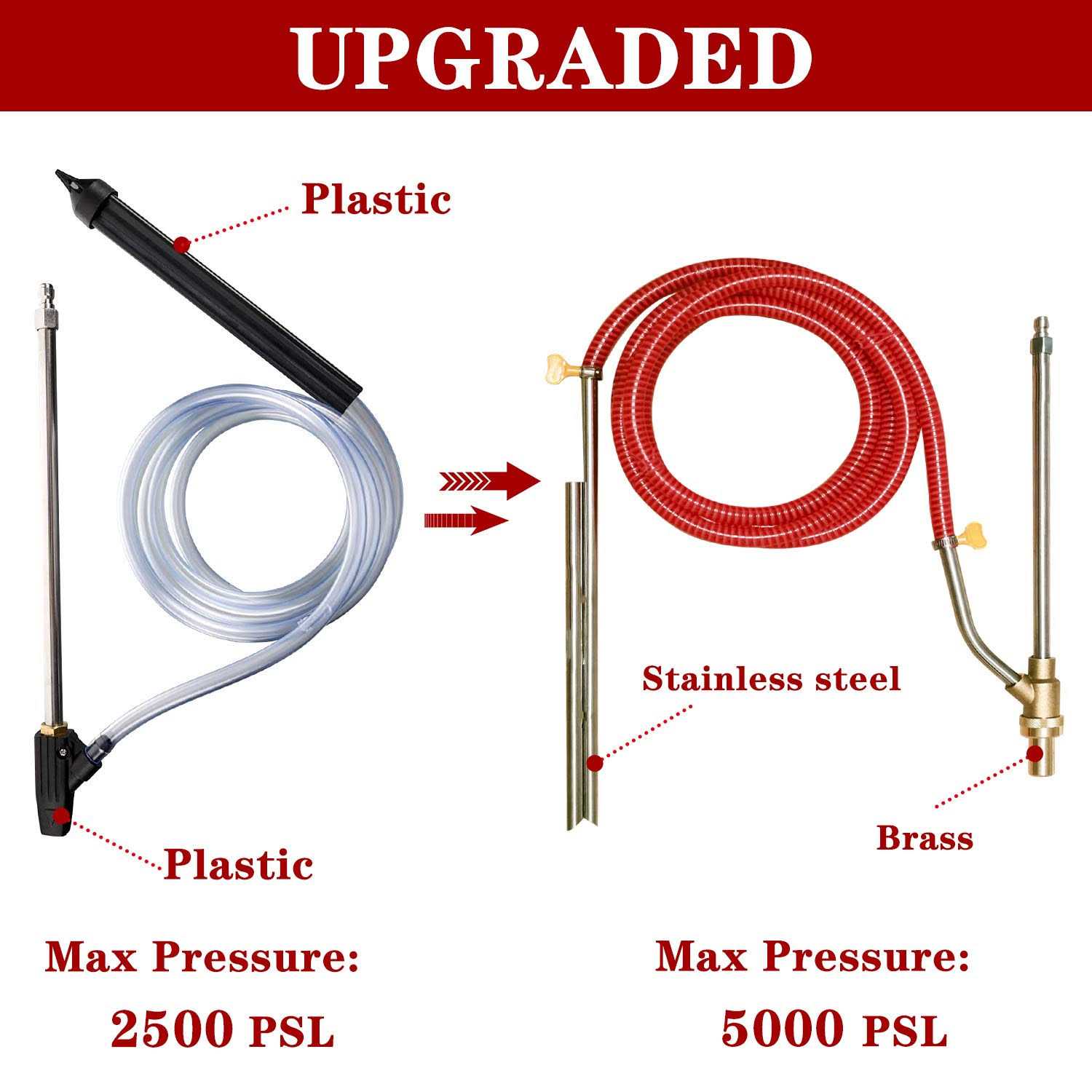 Selkie Pressure Washer Sandblasting Kit Wet Abrasive Sandblaster Attachment - Image 3