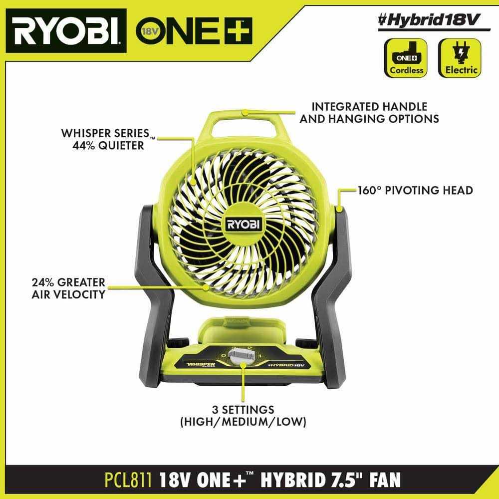 Ryobi 18V ONE+ Cordless Fan - Image 3