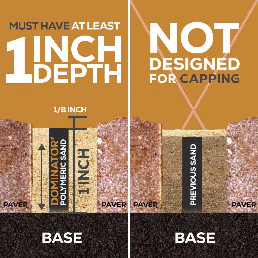 DOMINATOR Polymeric Sand with Revolutionary Ceramic Flex Technology for Stabilizing Paver Joints/Gaps - Image 2