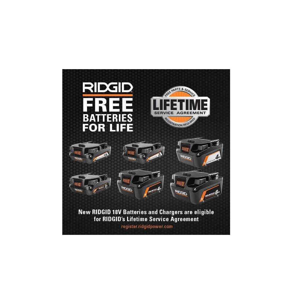 RIDGID 18V Lithium-Ion 4.0 Ah Battery AC87004P - Image 3