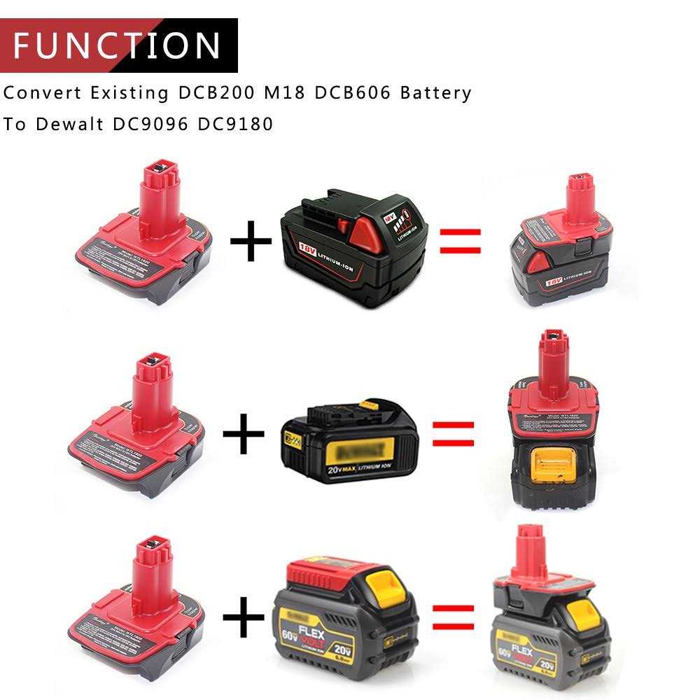 waitley Battery Adapter for Dewalt DCA1820 18V-20V Converter with USB Port Function Compatible with DC9096 DE9096 - Image 4
