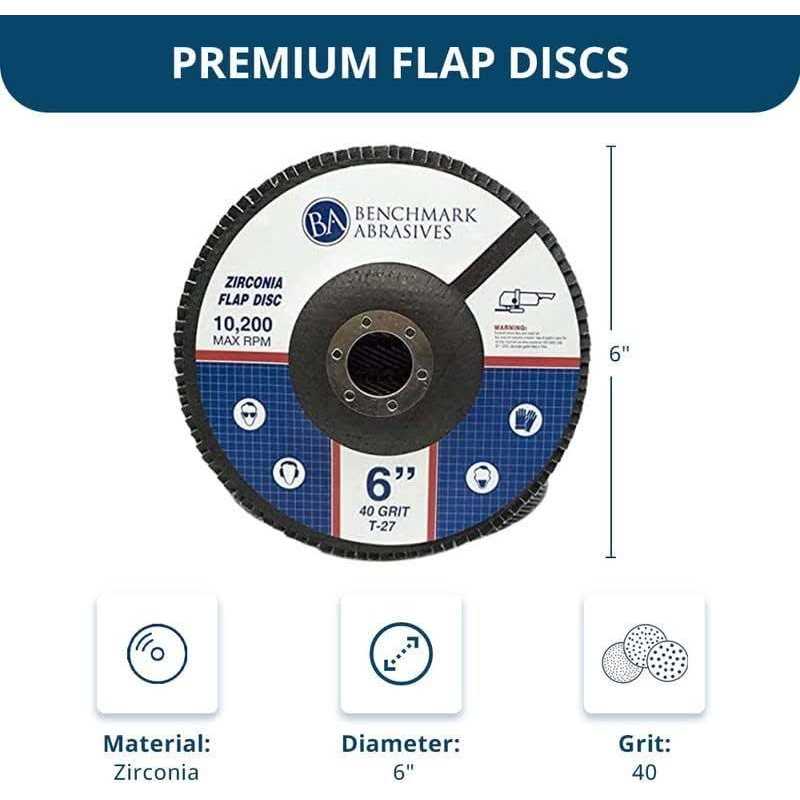 Benchmark Abrasives 7/8 Premium High Density Jumbo Zirconia Type 27 Flap Discs - Image 3
