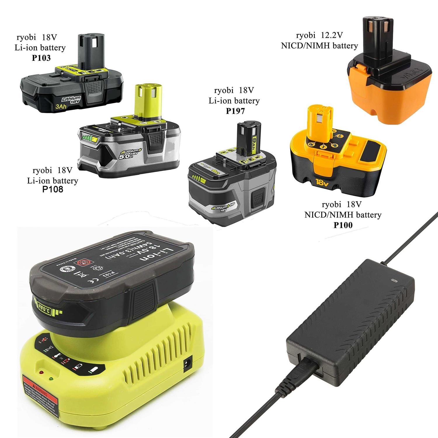 Cell9102 2Packs 18V Battery and Charger Combo for Ryobi 18-Volt Cordless Tools Battery and P118B Charger - Image 3