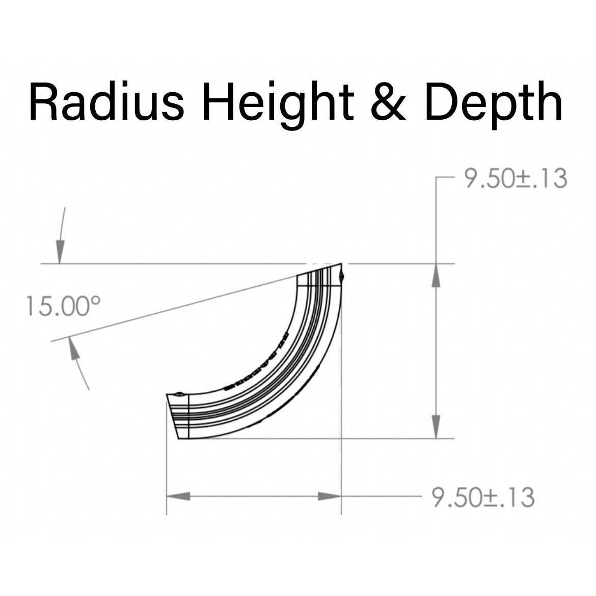 EZ Route R02-12 Routing System - Image 3