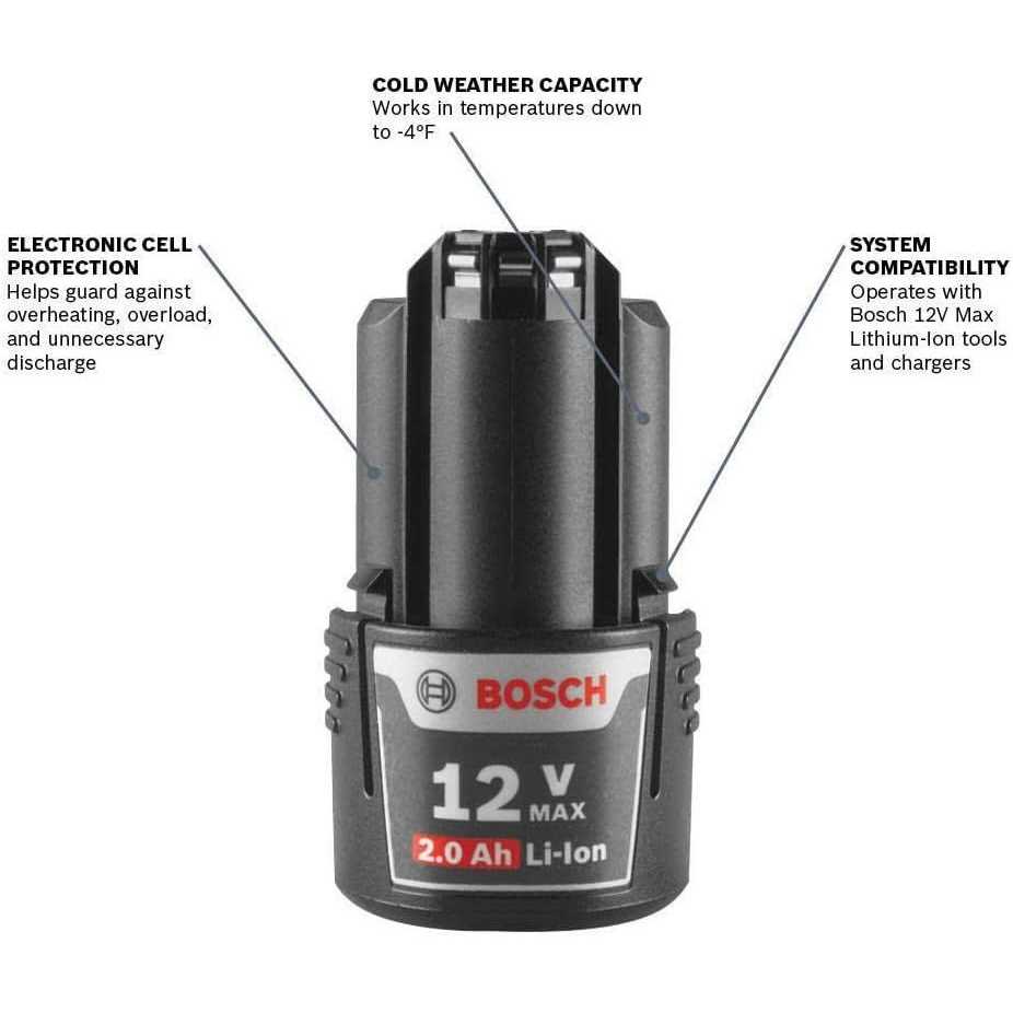 Bosch Bat414-2Pk 12V Max Lithium-Ion 2.0 Ah Battery 2-Pack - Image 4