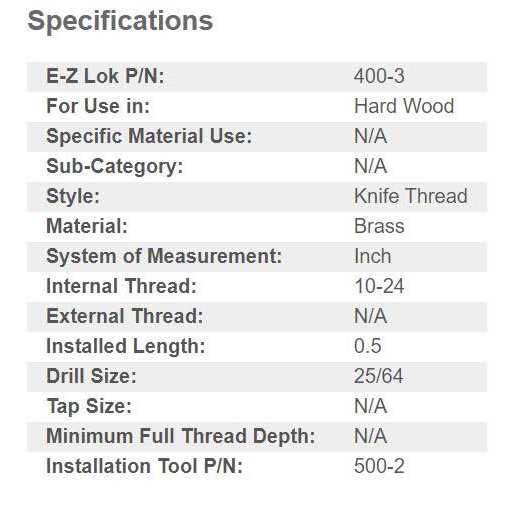 Ez Lok Insert For Hard Wood 400 - Image 4