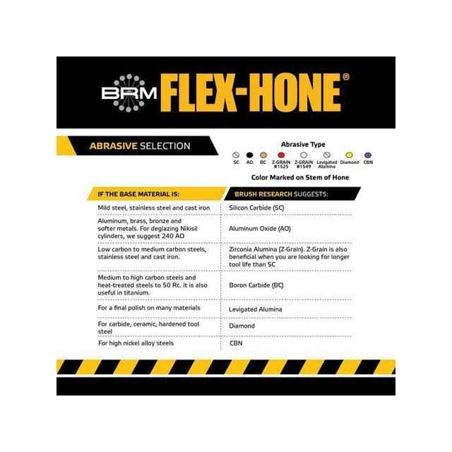 Brush Research GBD41412 Heavy Duty Flex Hones for Block Cylinders - Image 4