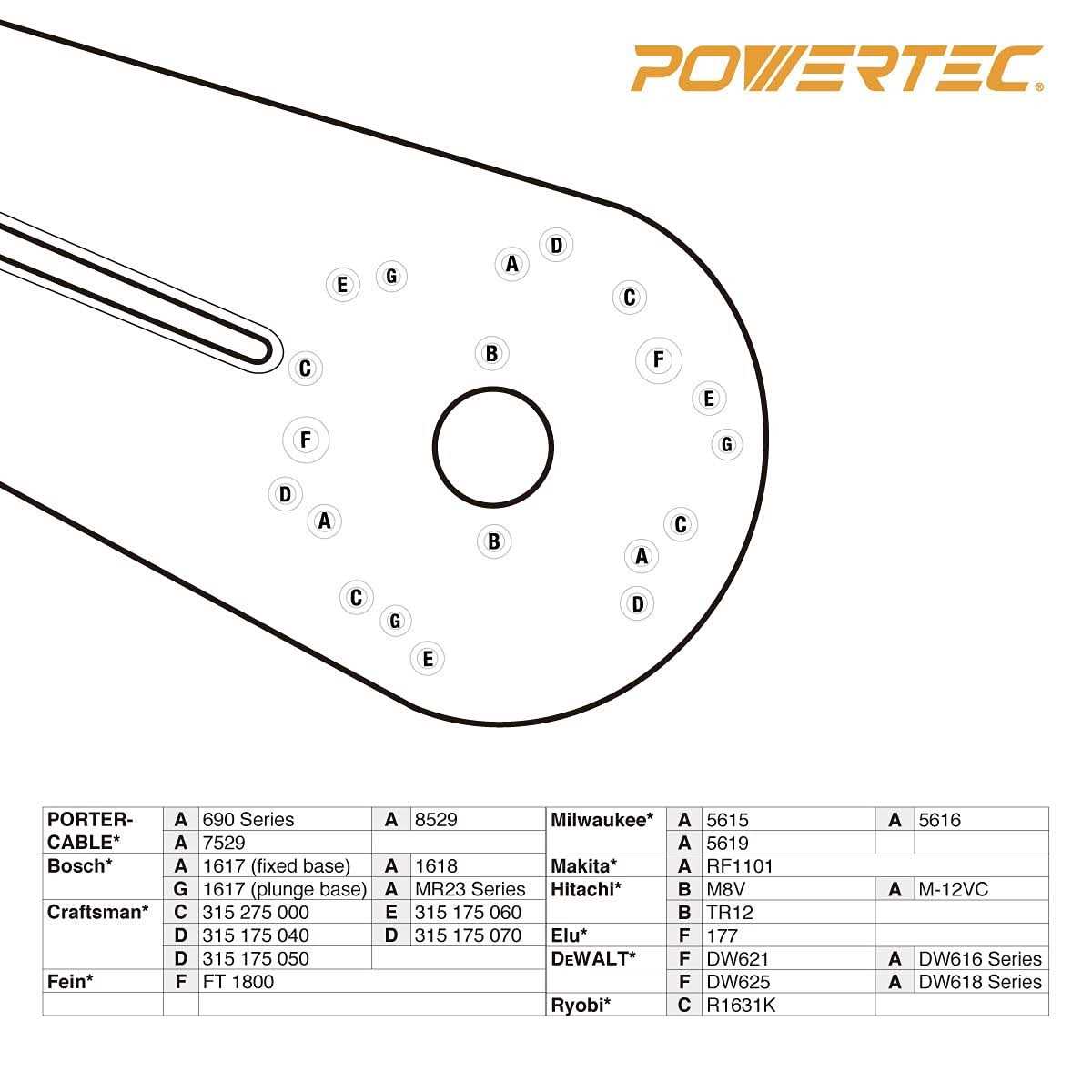 Powertec 71637 Universal Pro Router Circle Cutting Jig - Image 4