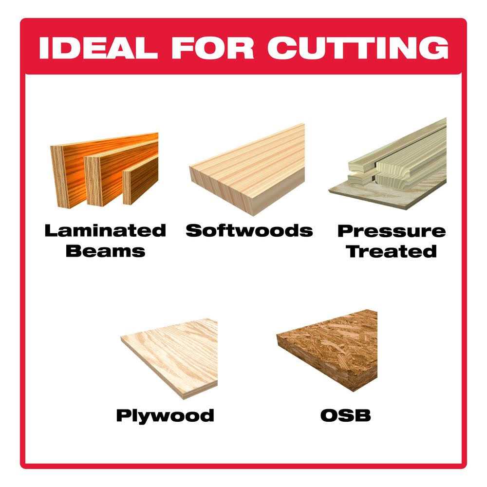 Diablo D1244X General Purpose Saw Blade - Image 3