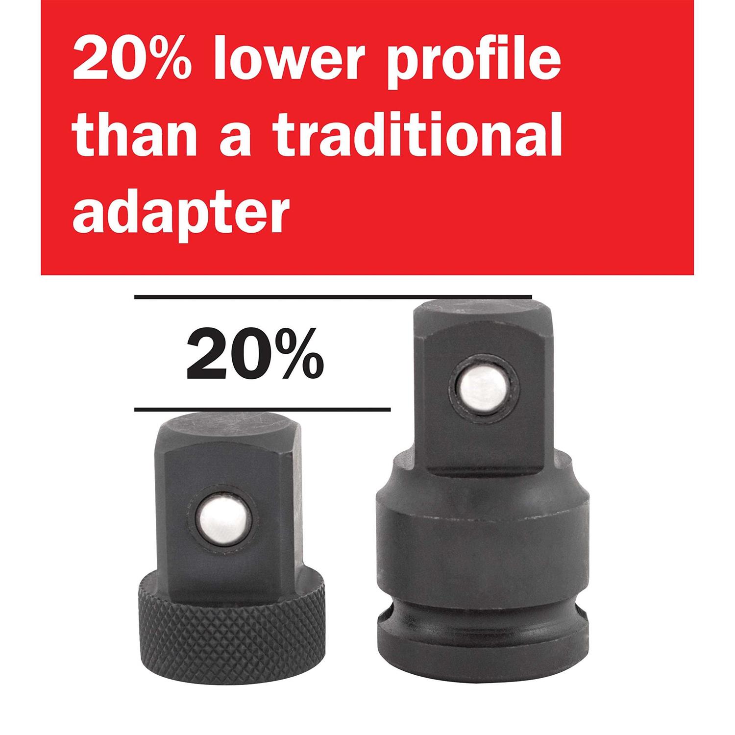 Titan 30936 3-Pc Low Profile Adapter Set - Image 3