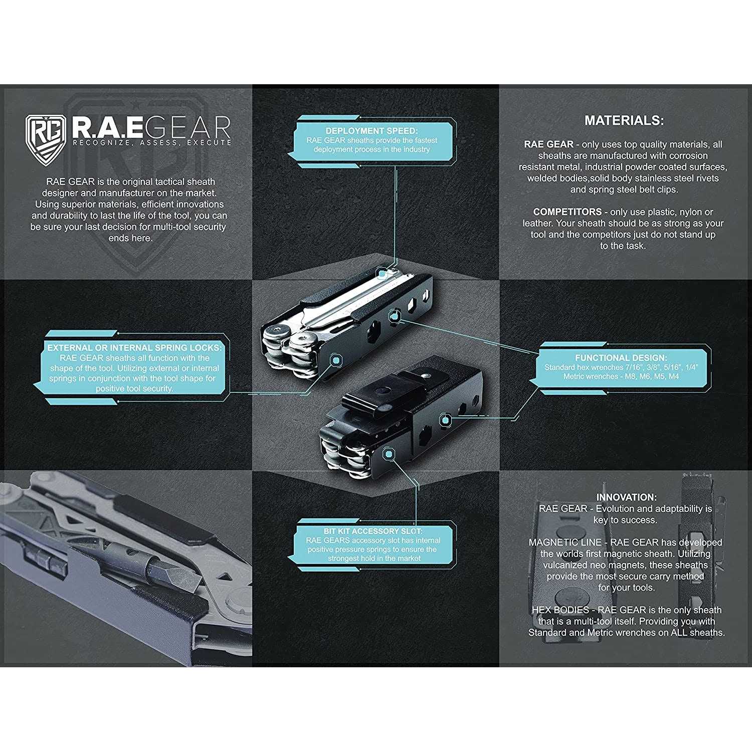 RAE Gear New Wave/Wave Plus and Bit Kit Sheath Universal Belt Size & ROTATABLE Belt Clip - Image 4