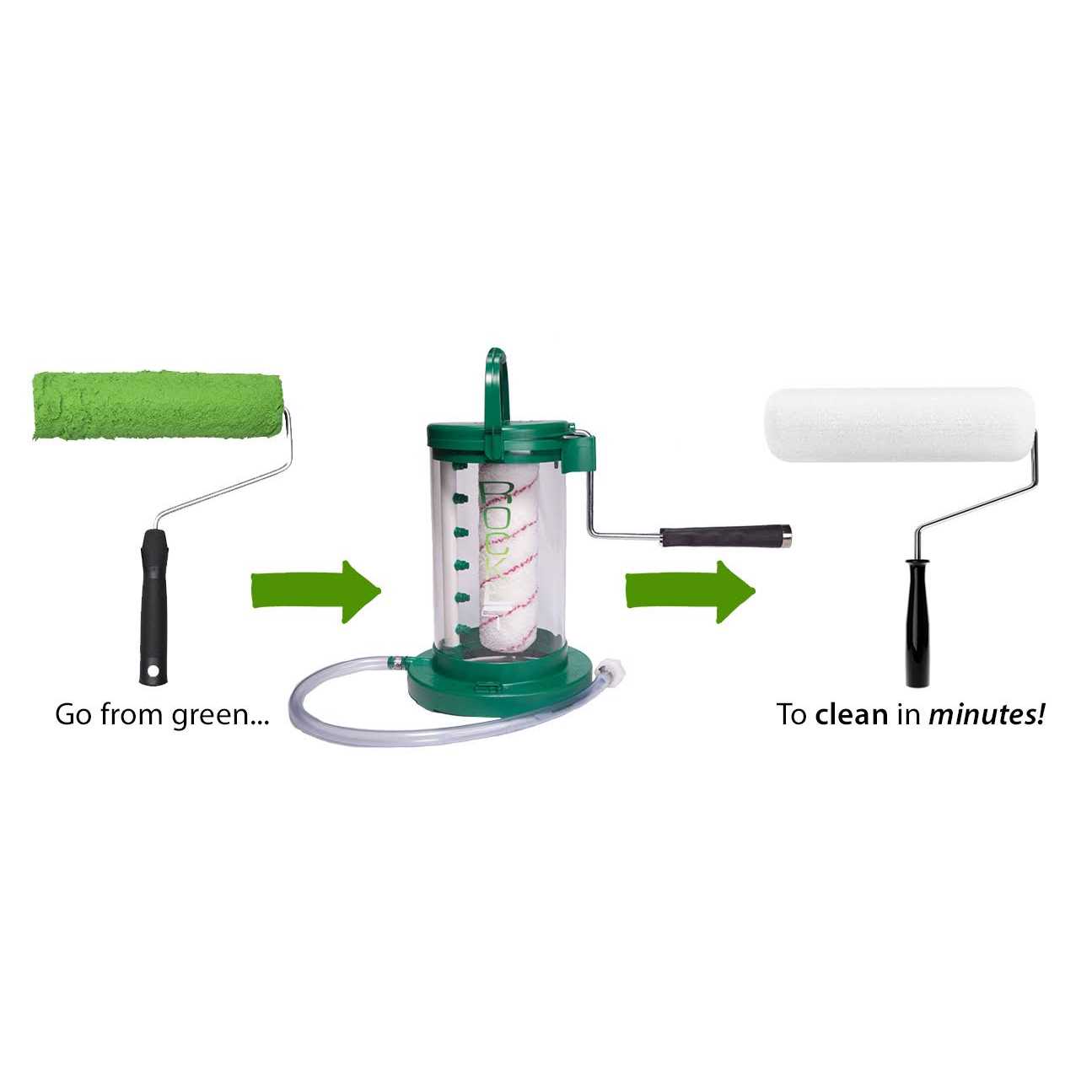 The Rocket Painting Roller Cover Cleaner for Painting Professionals & DIYers Hands Free Tool - Image 5