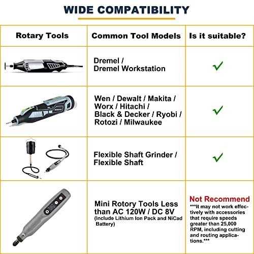 Rotary Tool Accessories Kit,Craftforce 452pcs Accessories Kit Compatible with 1/8 Shank Dremel Tool & Flex Shaft Grinder for Easy Cutting Grinding - Image 5