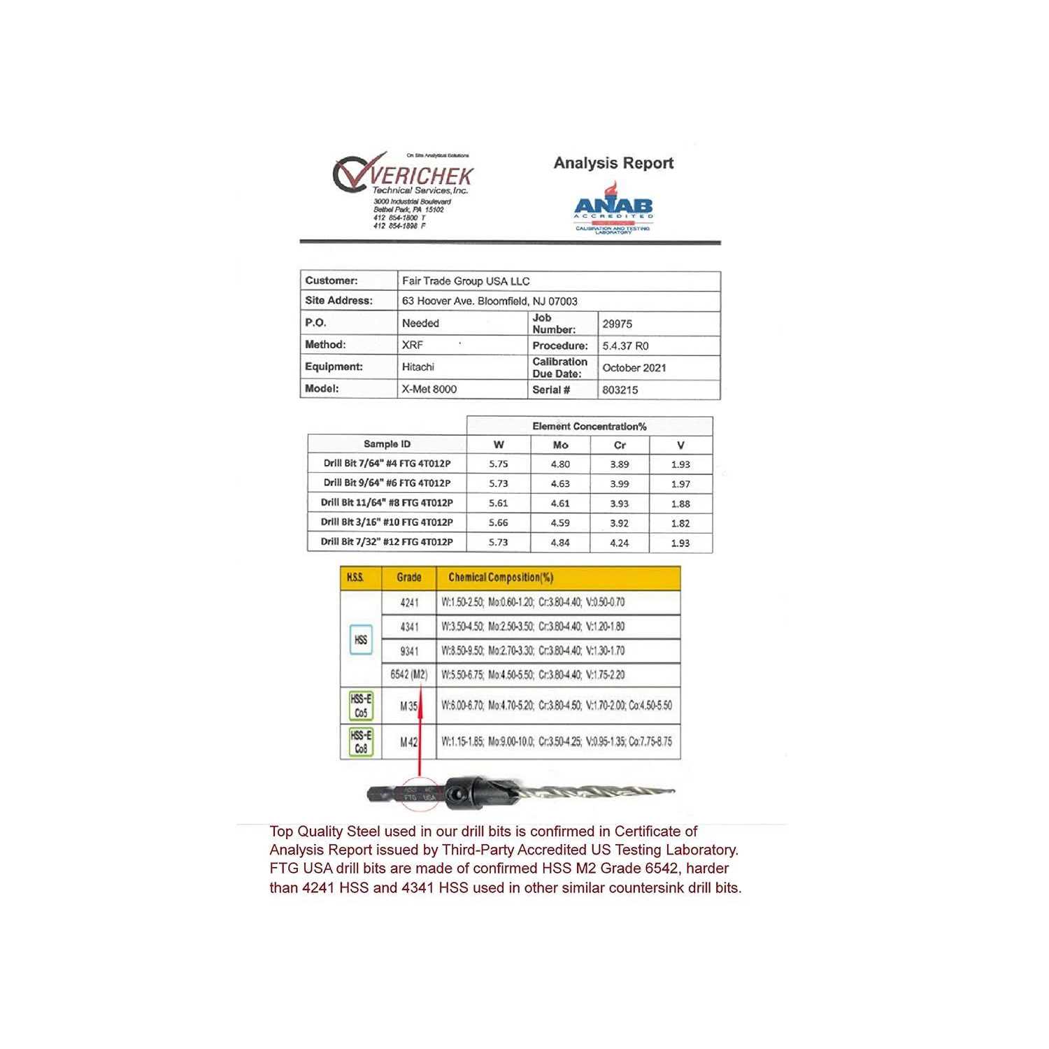 Ftg USA Wood Countersink Drill Bit Set 5 Pc Countersink Drill Bit #4 - Image 5