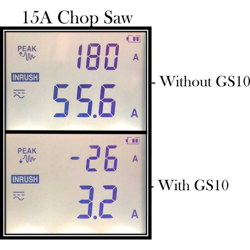 Raymond Innovations Gs10 Universal Soft Starter - Image 3